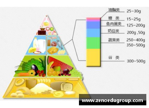 大吃大喝后的健康平衡：运动与体育赛事的完美结合