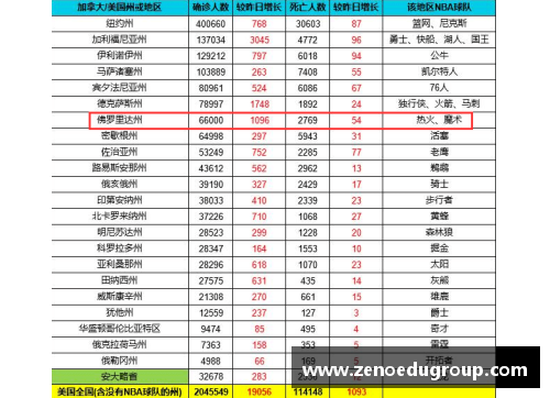 J9旗舰厅NBA最低工资调整：球员薪酬新政策及其影响分析